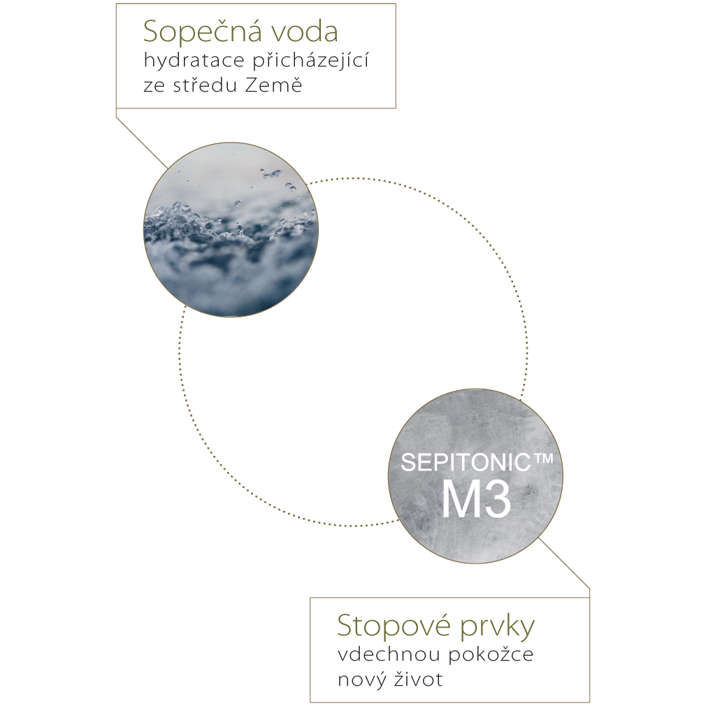 Santo_Volcano_sampon_pro_vsechny_typy_01
